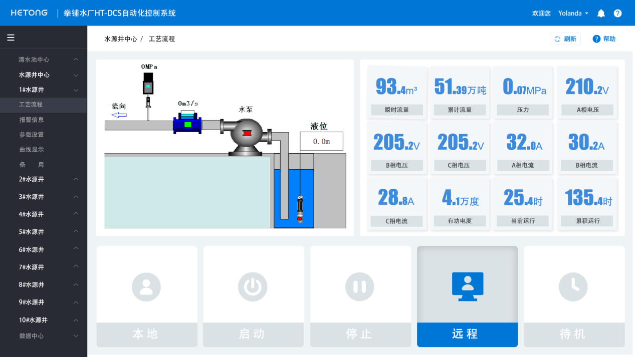 HT-DCS水廠自動化控制系統